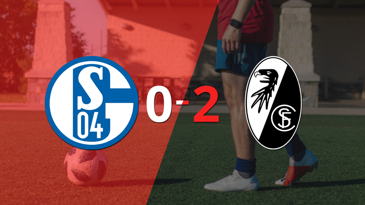 Vincenzo Grifo marca un doblete en la victoria 2-0 de Friburgo ante Schalke 04