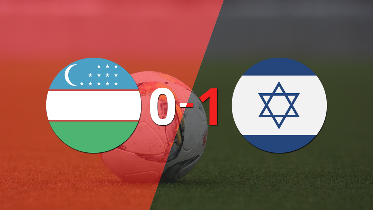 Israel pasó a Cuartos de Final con una victoria ante Uzbekistán