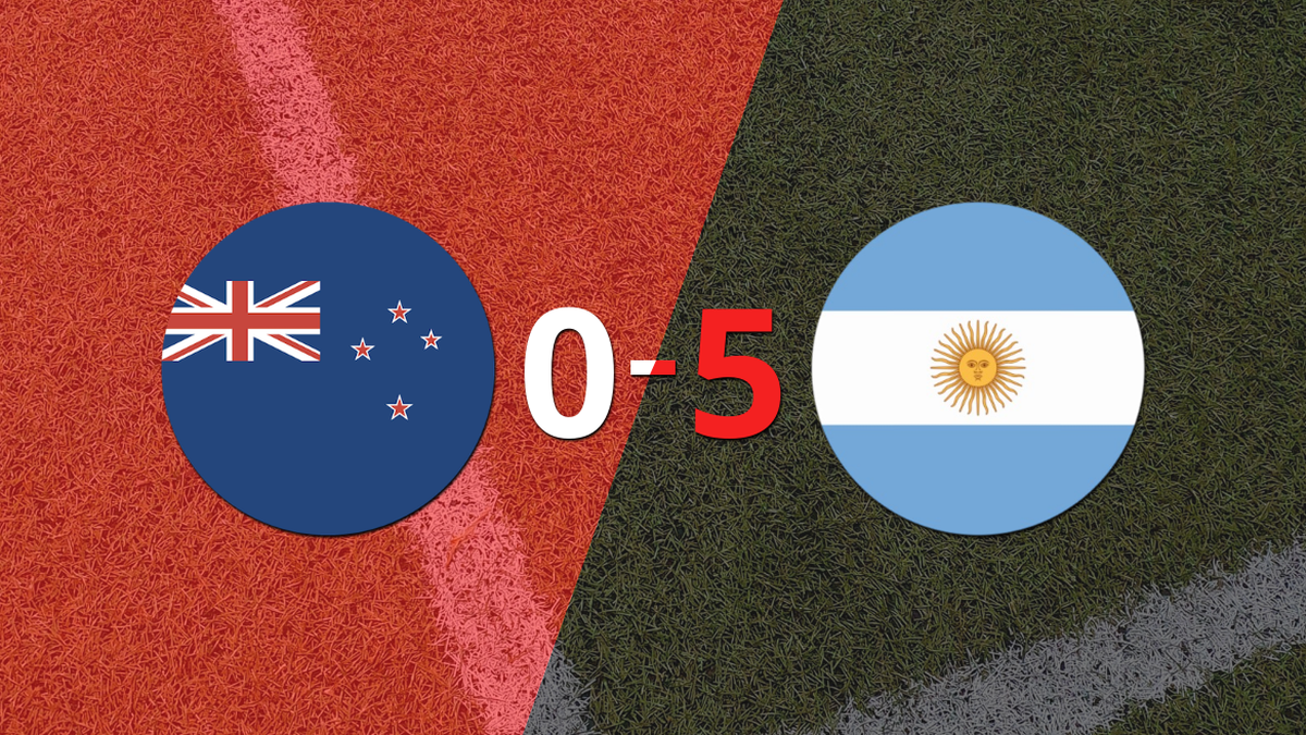 Argentina ganó y goleó en su visita a Nueva Zelanda
