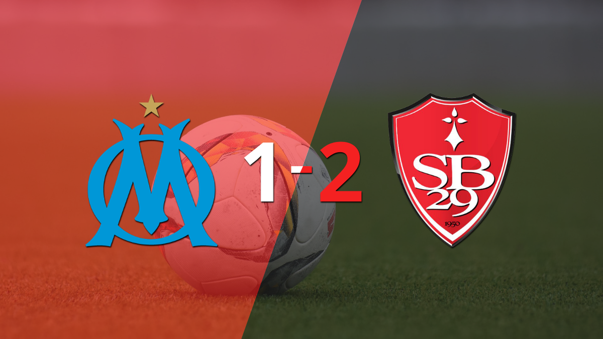 Victoria apretada de Stade Brestois por 2-1 sobre Olympique de Marsella
