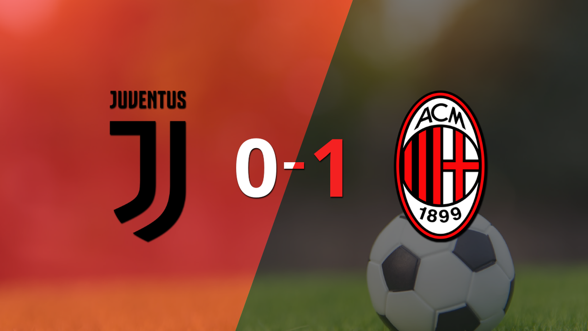 Juventus cayó en casa frente a Milan 1-0