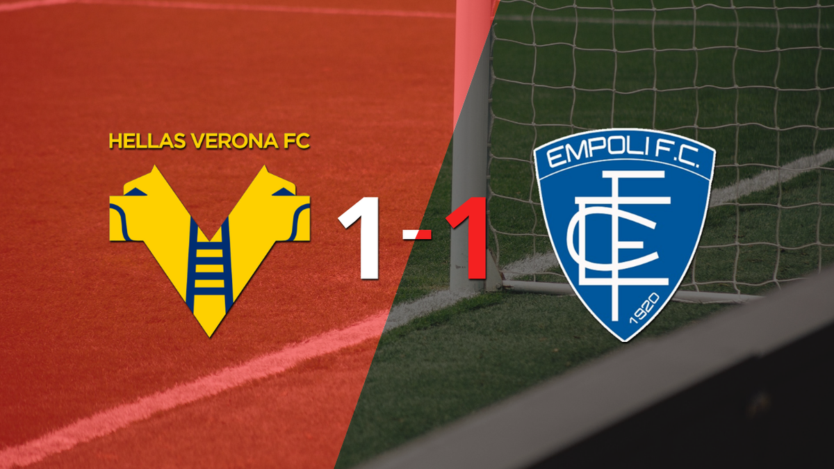Hellas Verona y Empoli se repartieron los puntos en un 1 a 1