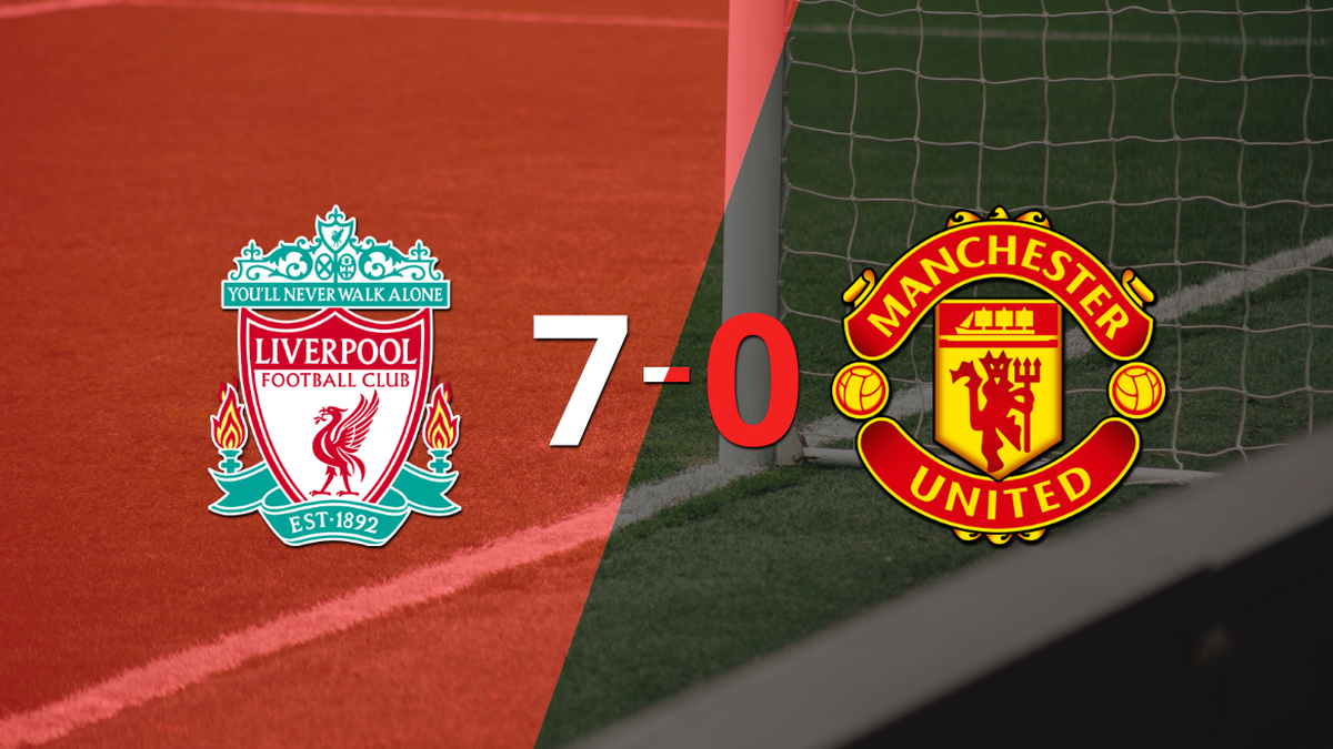 Cody Gakpo marca un doblete y Liverpool se lleva el clásico inglés