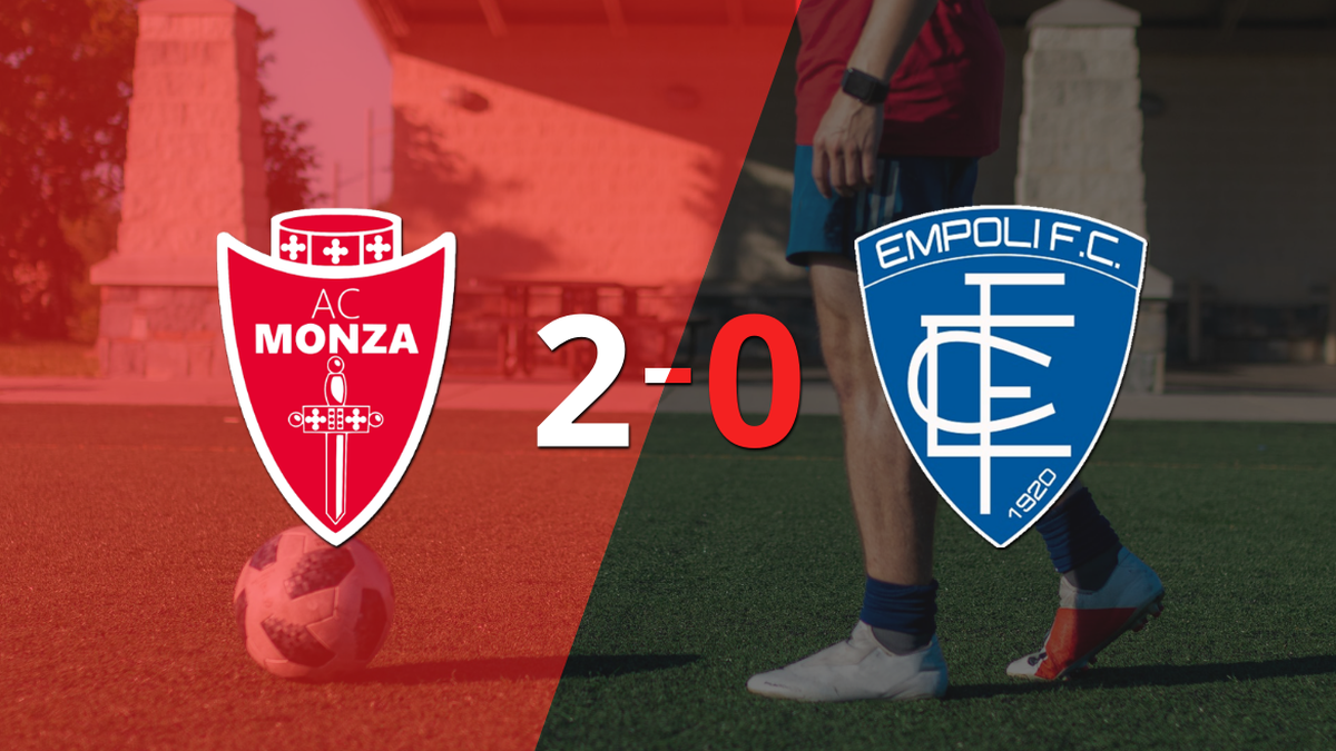 Andrea Colpani marca un doblete en la victoria 2-0 de Monza ante Empoli