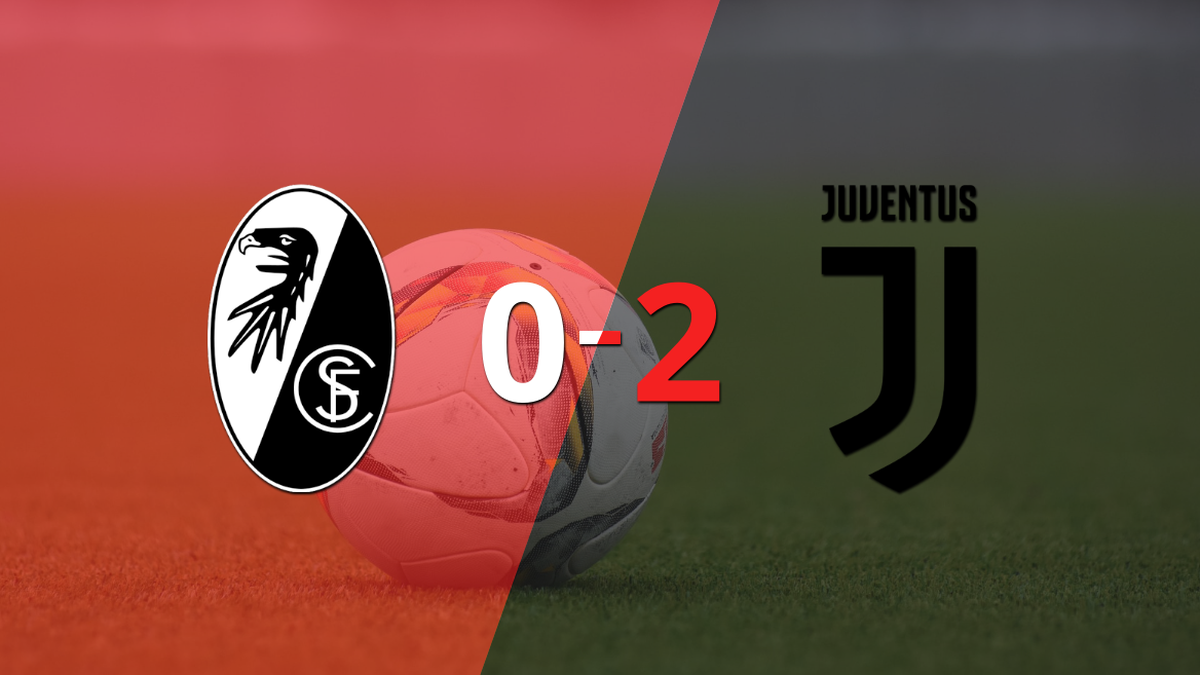Con un marcador 2 a 0, Juventus derrotó a Friburgo y quedó en Cuartos de Final