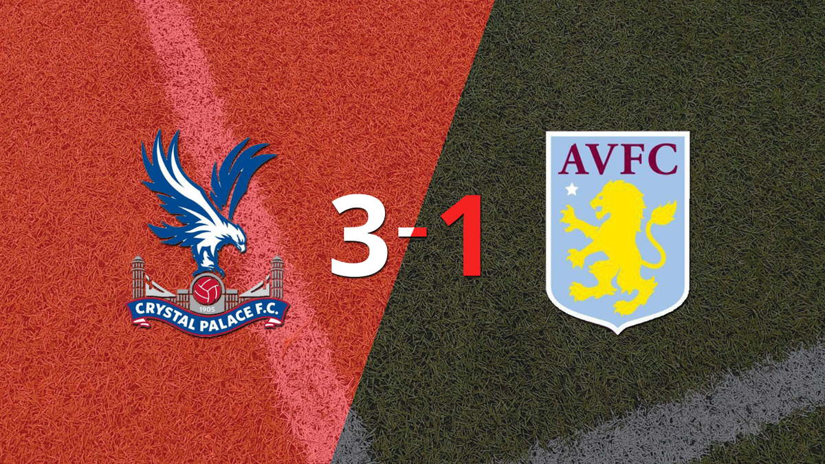 Inglaterra - Premier League: Crystal Palace vs Aston Villa Fecha 3