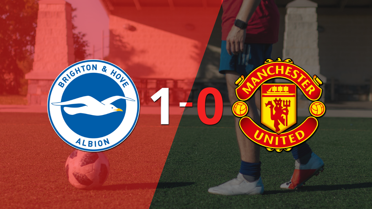 A Brighton and Hove le alcanzó con un gol para derrotar a Manchester United en The Amex