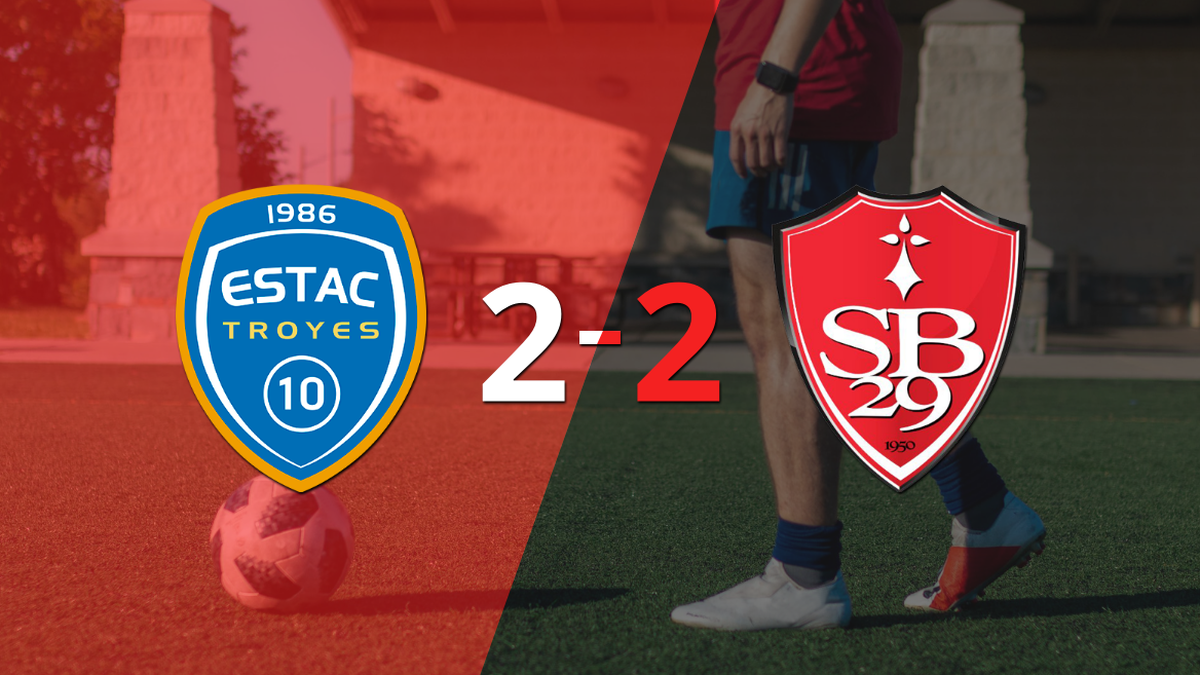 Troyes y Stade Brestois sellaron un empate a dos