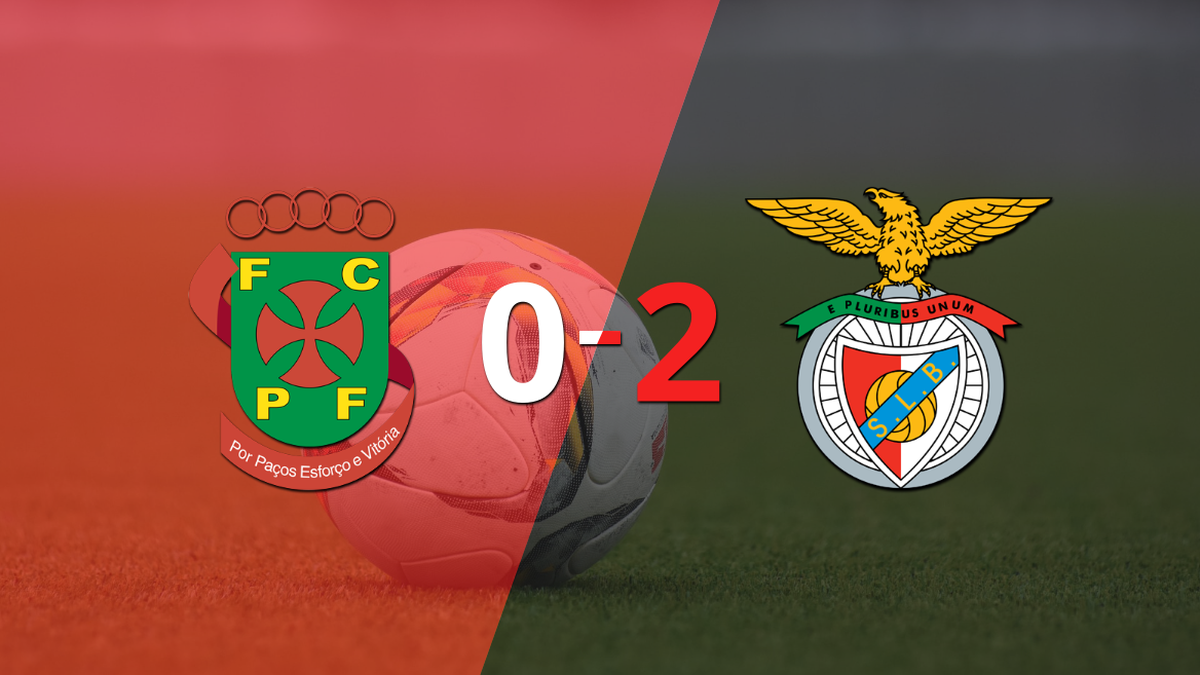 Benfica venció por 2-0 a Paços de Ferreira como visitante
