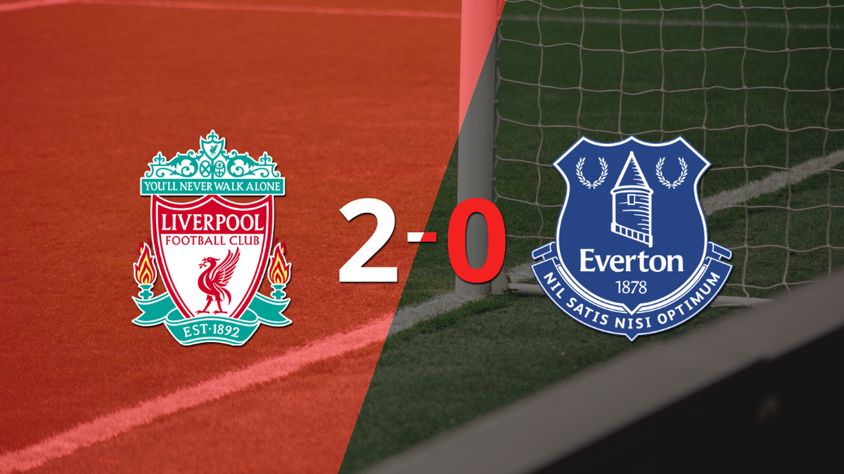 Mohamed Salah marca un doblete y Liverpool se lleva el Derbi de Merseyside